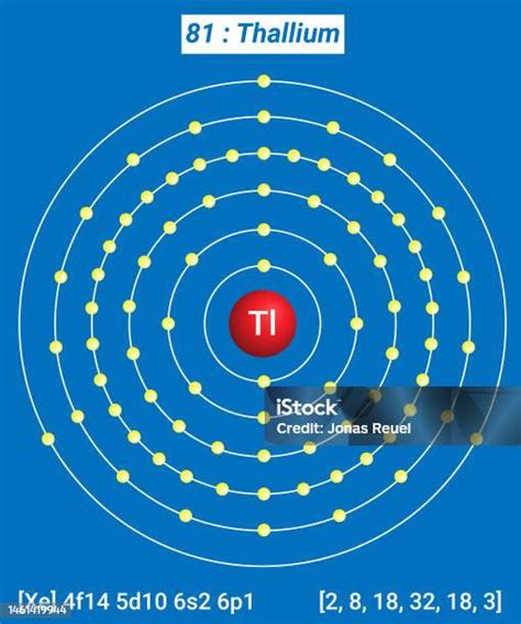 thallium fun facts|Thallium – Uses, Properties and Structure .